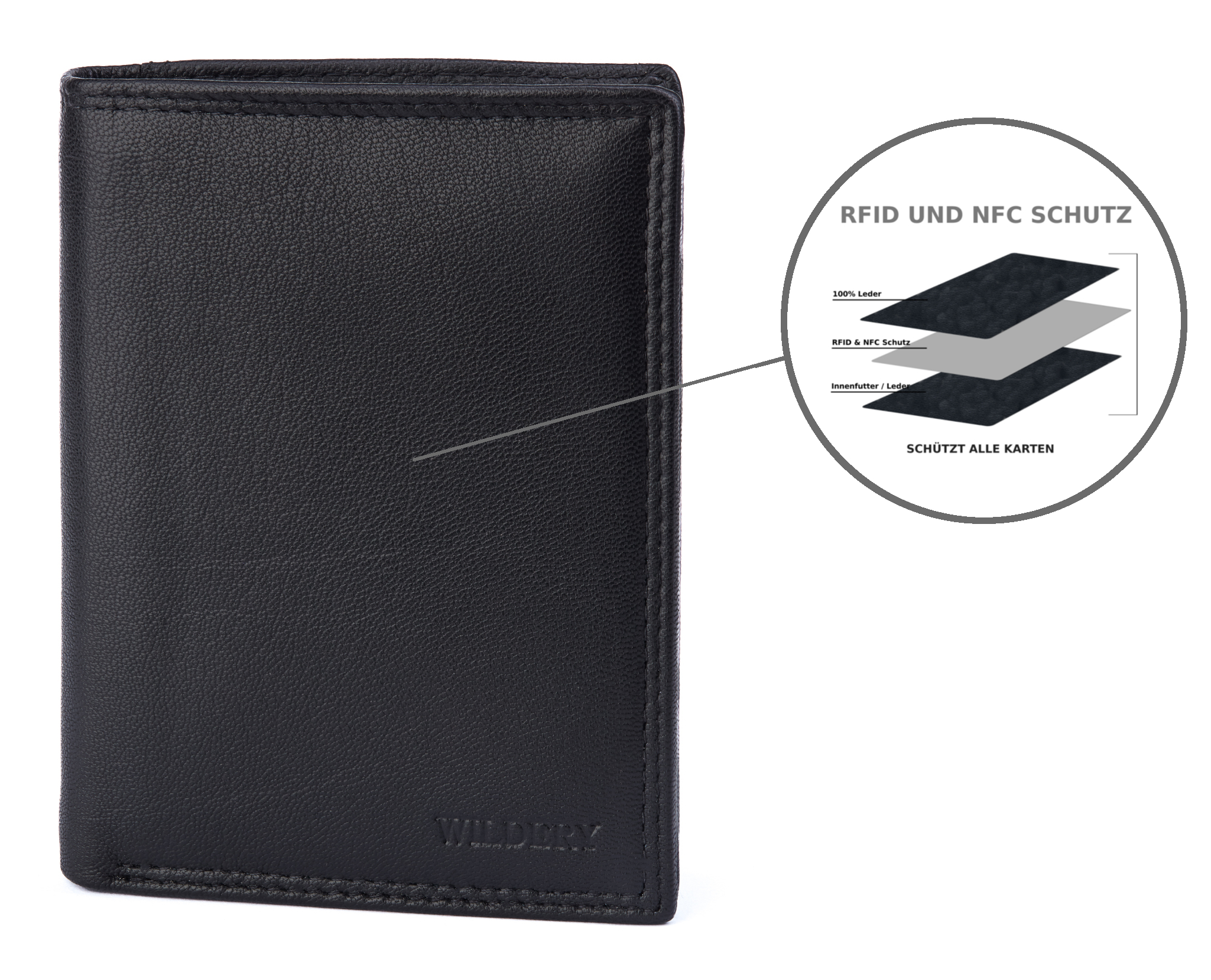 Herren Geldbörse mit RFID und NFC Schutz im Hochformat in schlichtem schwarz